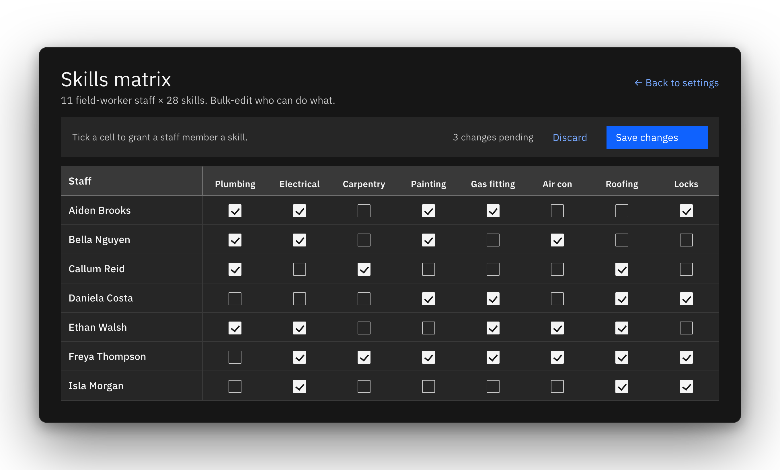 Skills matrix of field-worker staff by skill, with checkboxes granting each staff member skills like plumbing, electrical and gas fitting